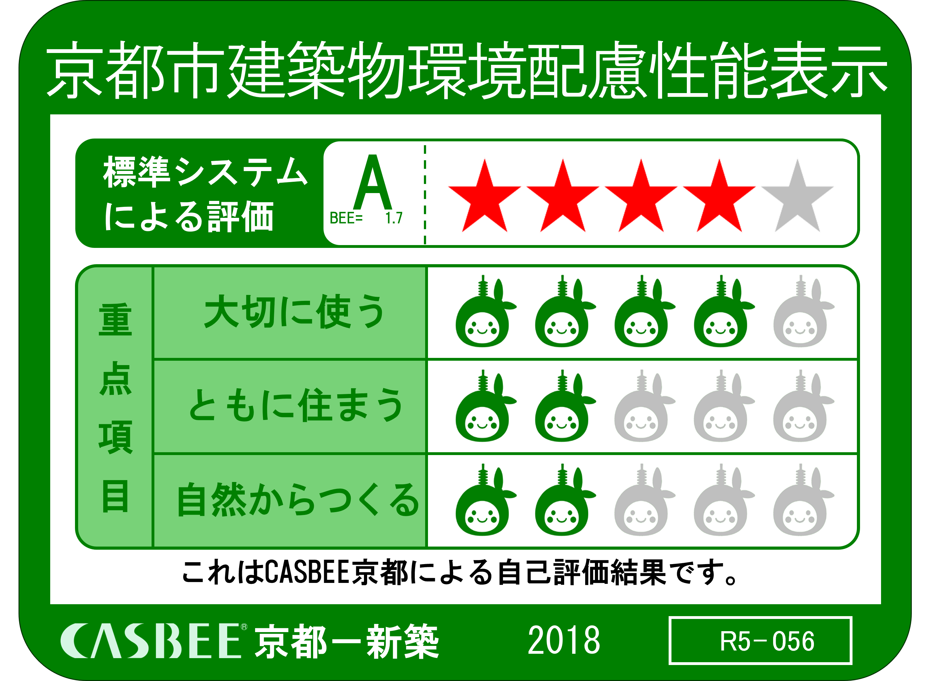 京都市建築物環境配慮性能表示。標準システムによる評価「A」