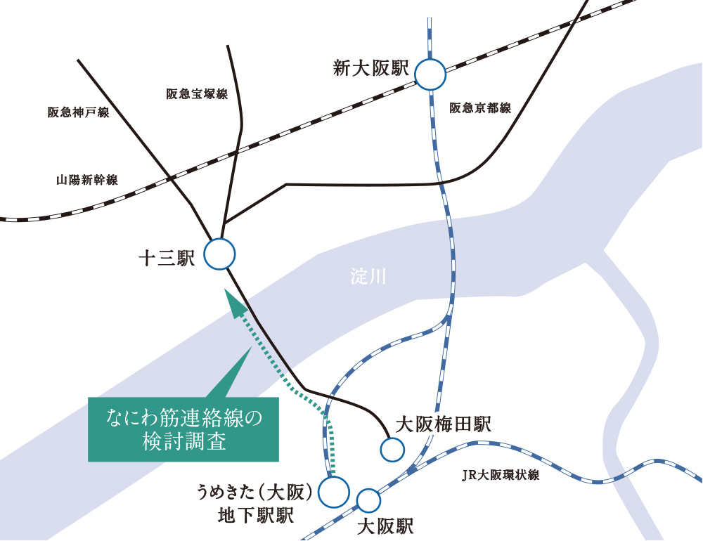 なにわ筋連絡線の路線計画