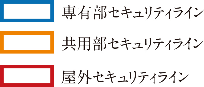 凡例
