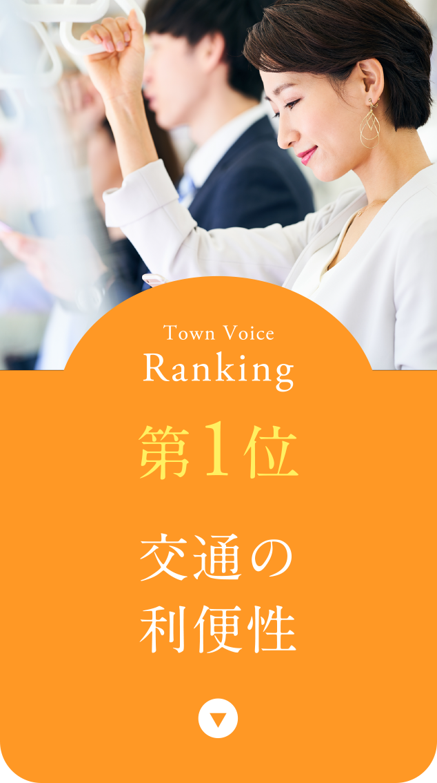 第1位:交通の利便性