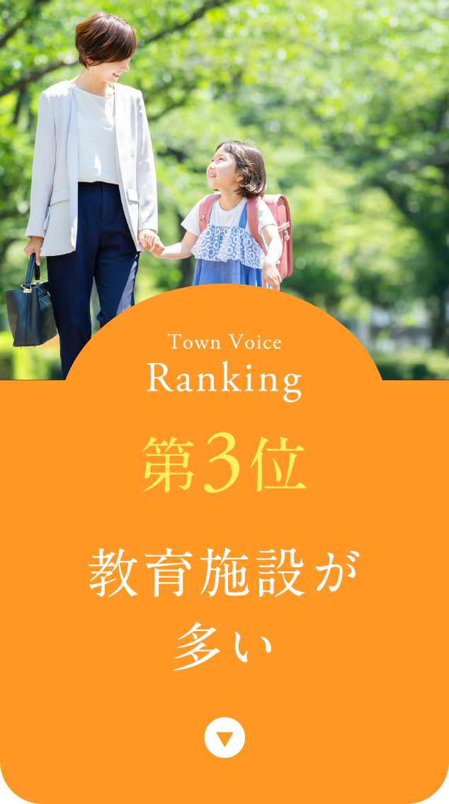 第3位:教育施設が多い
