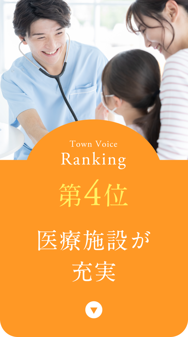 第4位:医療施設が充実