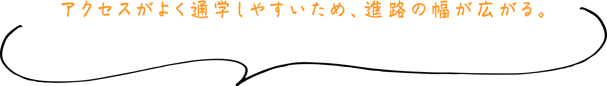 アクセスがよく通学しやすいため、進路の幅が広がる。