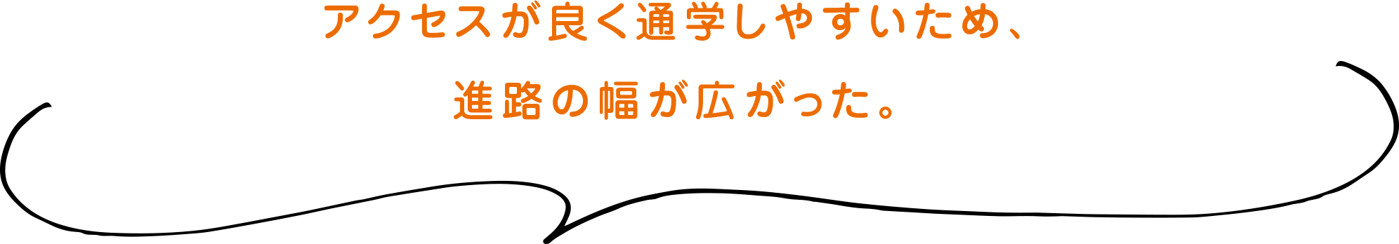 アクセスがよく通学しやすいため、進路の幅が広がる。