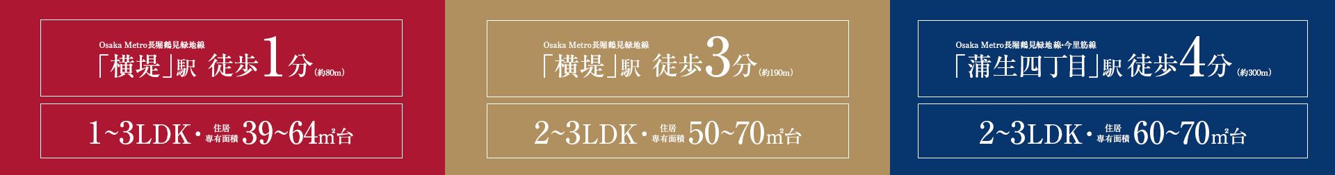 「カサーレ鶴見ファーストプレイス」はOsaka Metro長堀鶴見緑地線「横堤」駅徒歩1分(約80m)で1～3LDK・住居専有面積39～64㎡台、「カサーレ城東セントラルプレイス 」はOsaka Metro長堀鶴見緑地線・今里筋線「蒲生四丁目」駅徒歩4分（約300m）で2～3LDK・住居専有面積60～70㎡台、「カサーレ鶴見プライムプレイス」はOsaka Metro長堀鶴見緑地線「横堤」駅徒歩3分（約190m）で2～3LDK・住居専有面積50～70㎡台