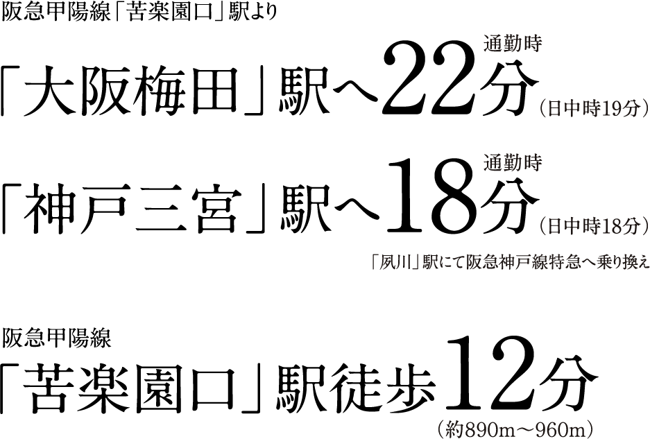 阪急甲陽線「苦楽園口」駅より「大阪梅田」駅へ通勤時22分（日中時19分） 「神戸三宮」駅へ通勤時18分（日中時18分）「夙川」駅にて阪急神戸線特急へ乗り換え 阪急甲陽線「苦楽園口」駅徒歩12分（約890m〜960m）